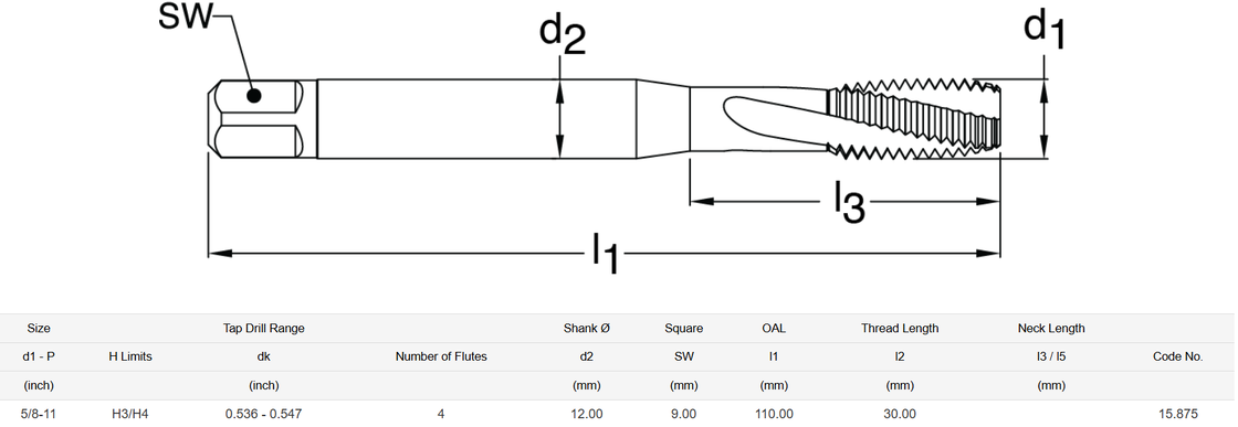 GUHRING HSS-E PM TiCN Coated Spiral Tap 5/8-11 UNJC 3BX Fit for Aerospace Ti Alloy Blind Hole Threading CNC Tools